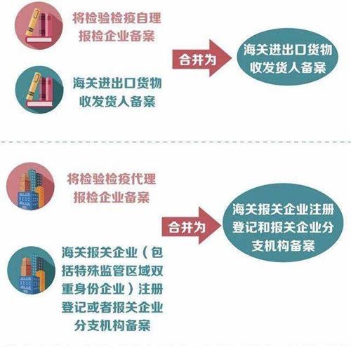 申請自理.jpg