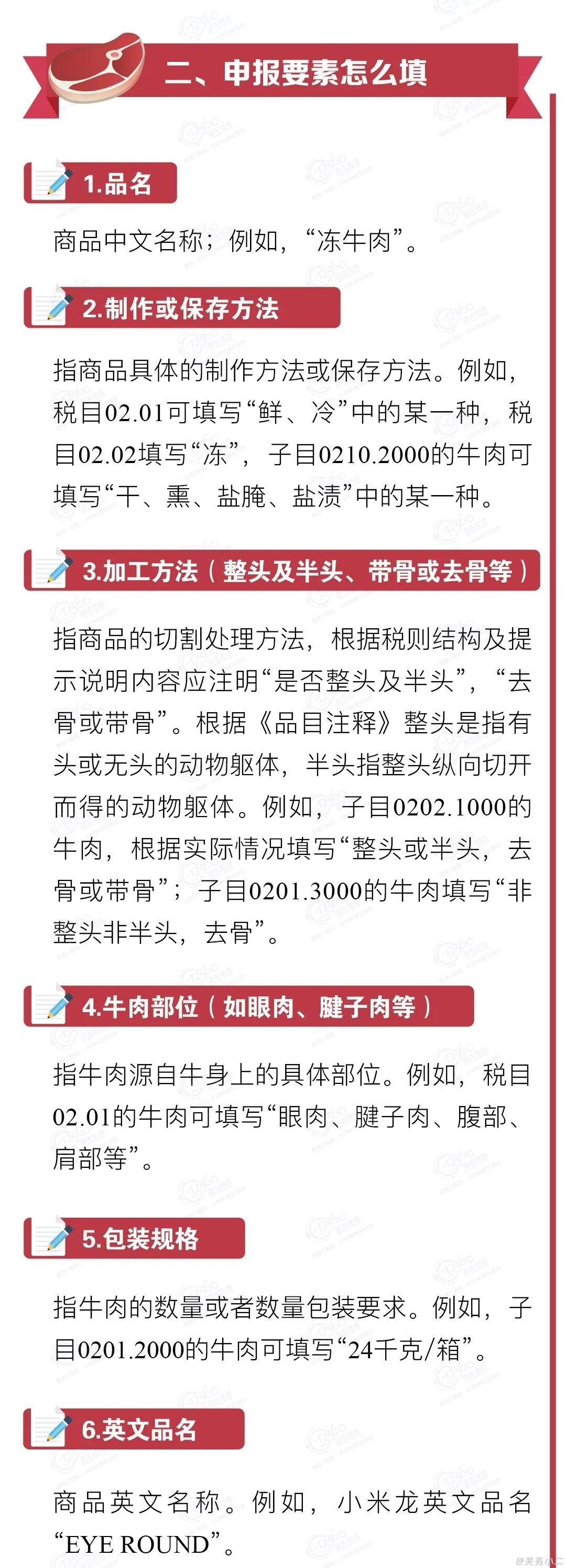牛肉清關1.jpg